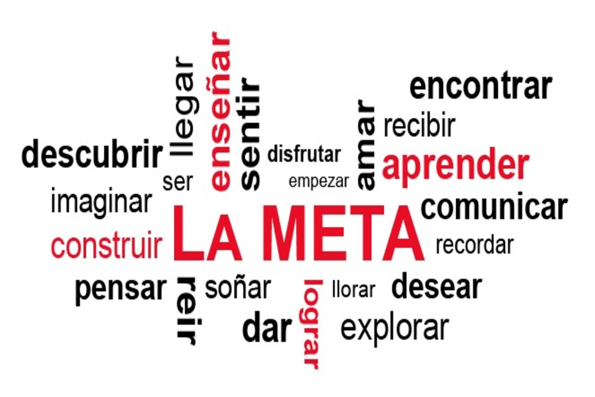 La Meta Campus Virtual